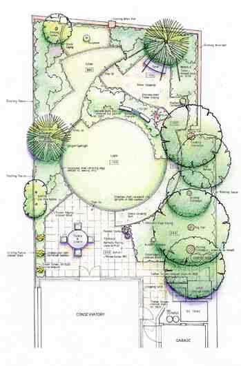 garden design. landscape design. garden design costa blanca. landscape gardeners.
